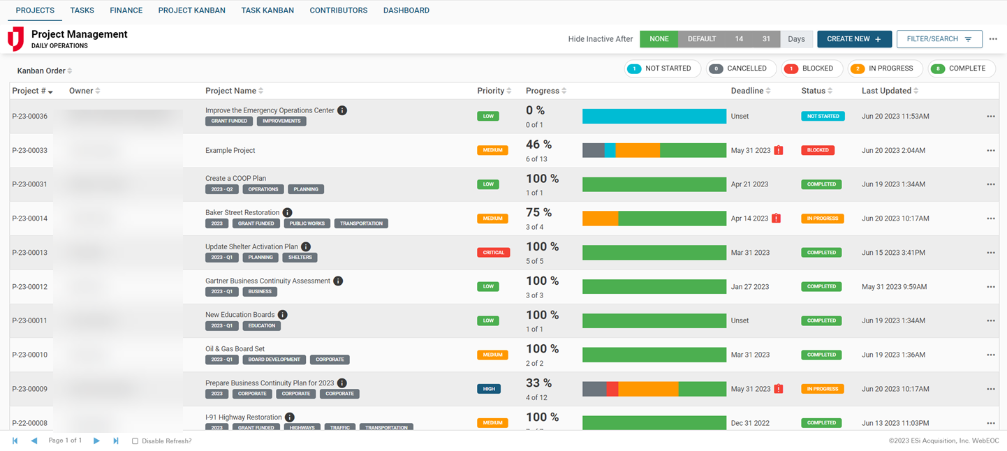 Project Management Dashboard